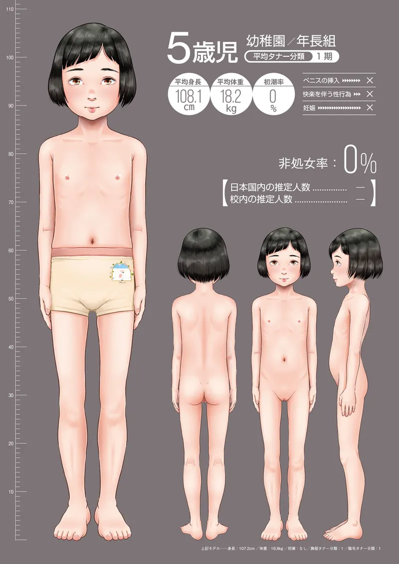 Dēta de yomitoru kodomo no sekkusu jittai chōsa page 3 full