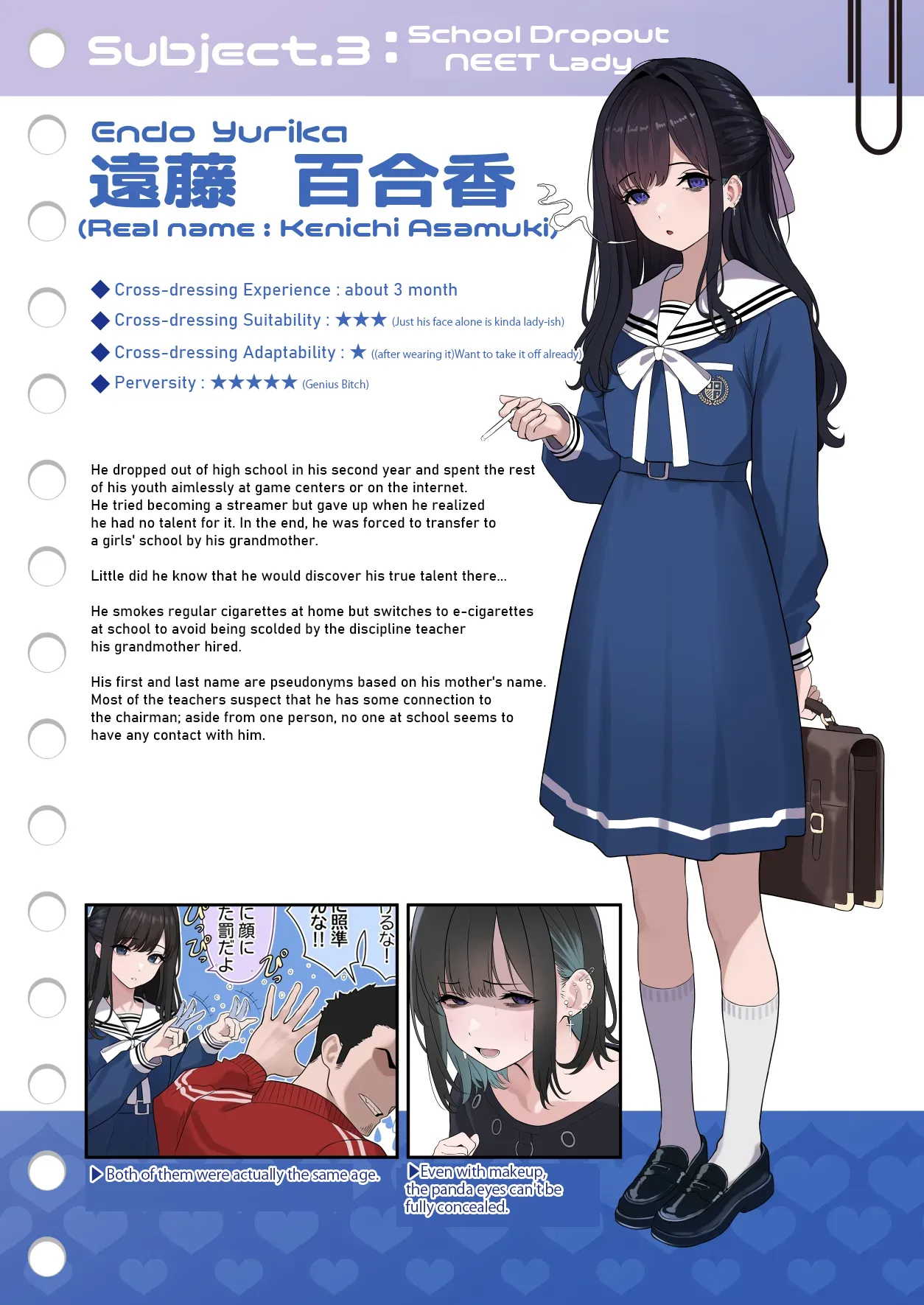 Tsuiteru Mesu ~Otokonoko Report~ | Bitches With Dicks~Otokonoko Report~ page 9 full