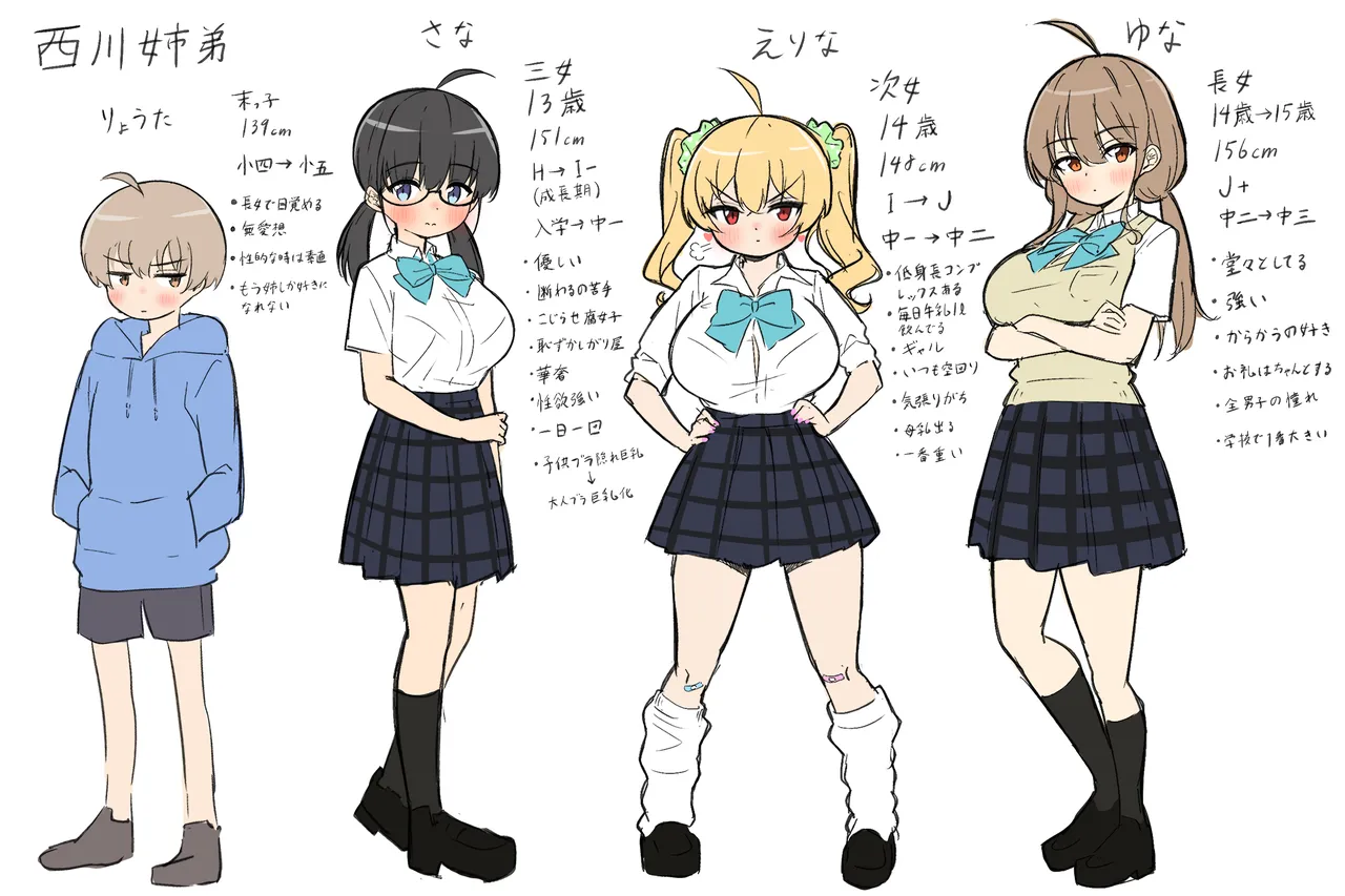 jimimedekyashanaanoko page 2 full