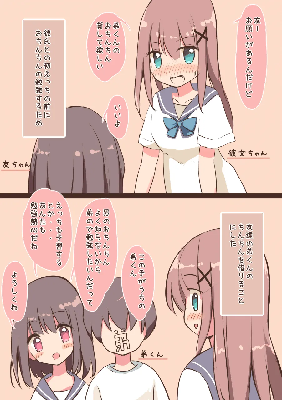 Sekkusu no Rensyuu ni Tomodati no Otouto・ Imouto Kari te Yattemita page 2 full