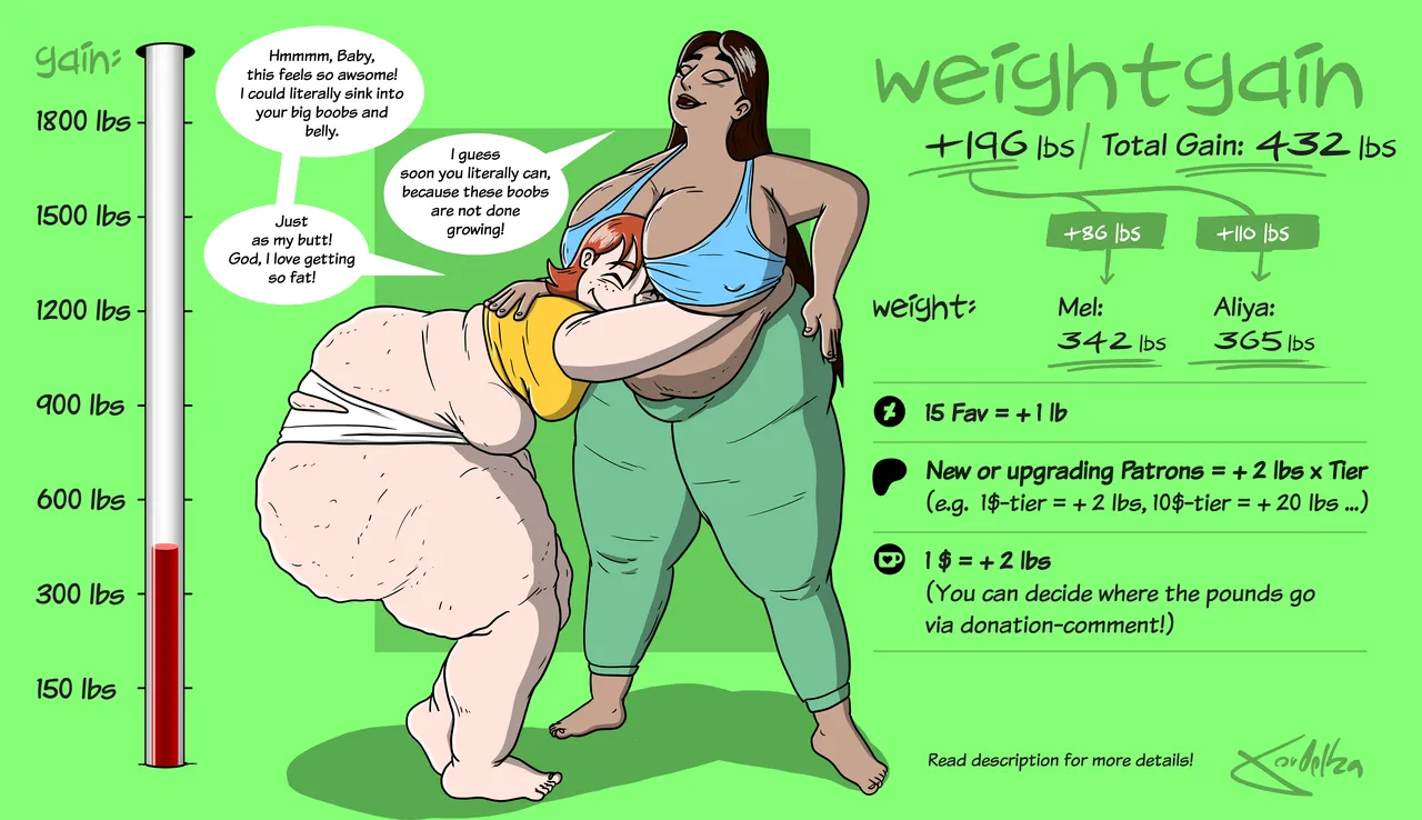 Mel &amp; Aliya - WG DRIVE page 3 full