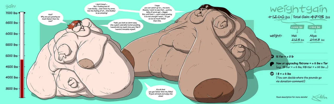 Mel &amp; Aliya - WG DRIVE page 9 full