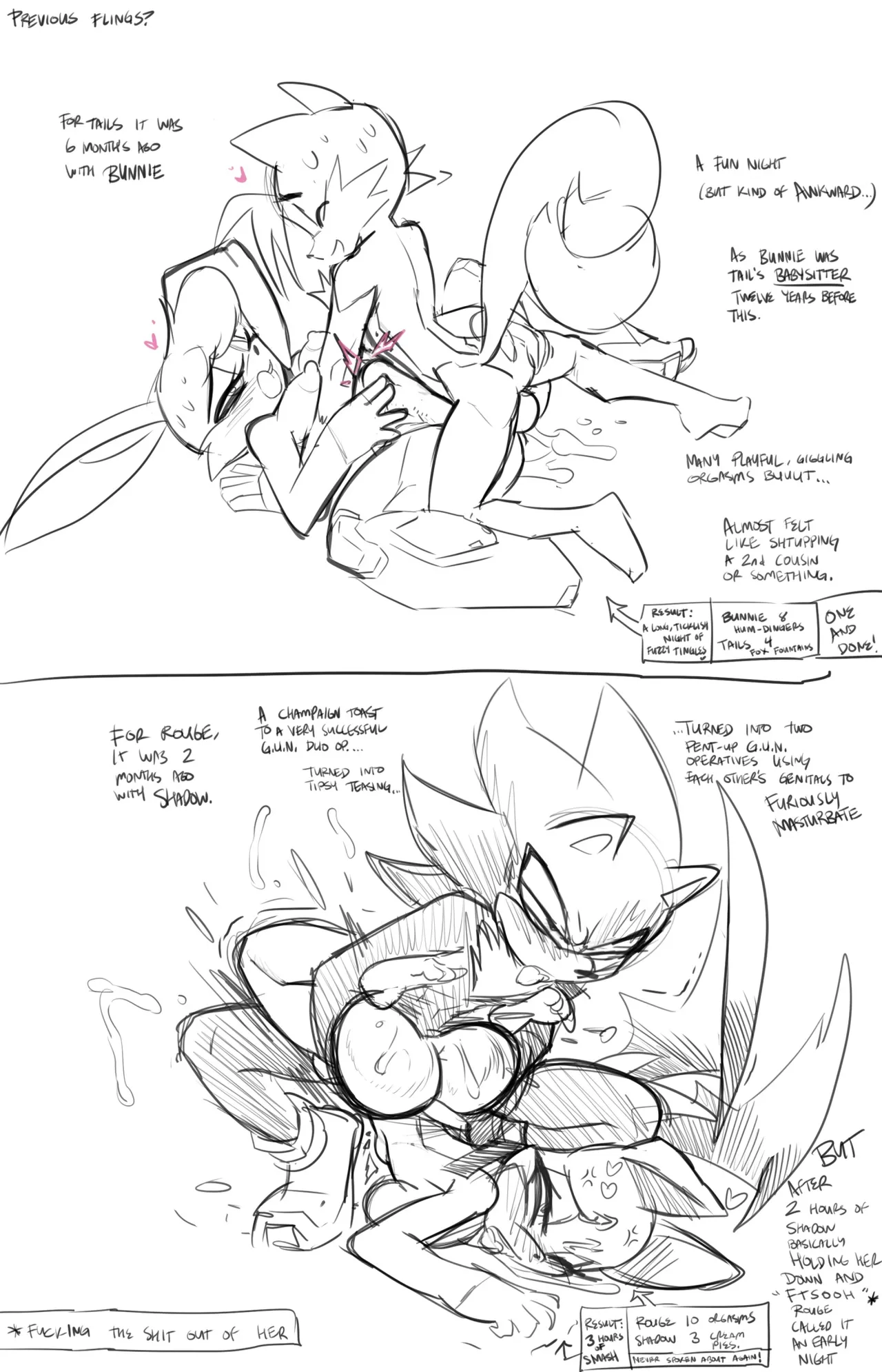 Sonic Goof Of page 1 full