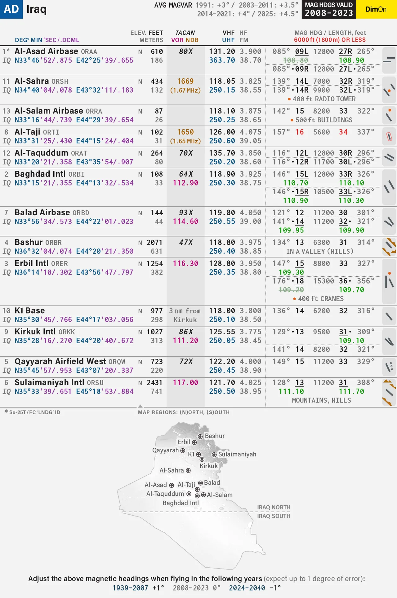 Detailed map for DCS World page 5 full
