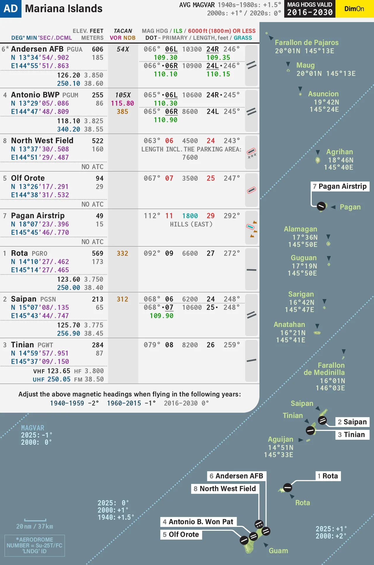 Detailed map for DCS World page 9 full