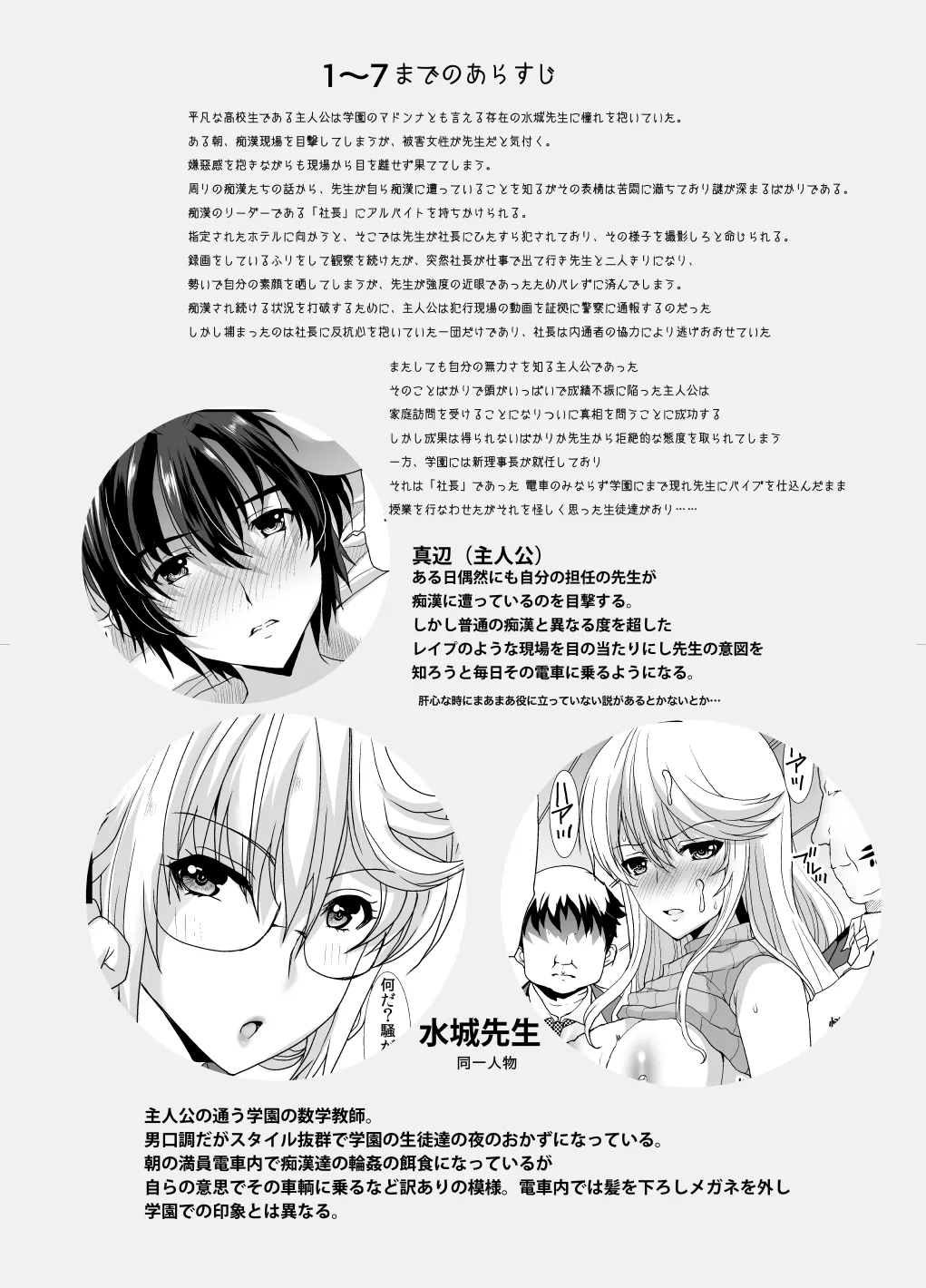 Akogare no Sensei wa Chikan Densha de Choukyouzumi Deshita Eto Matome Plus page 4 full