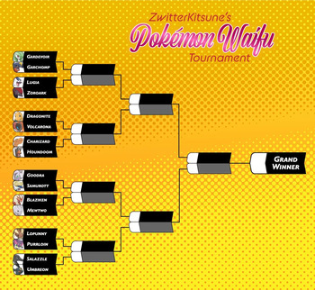 The Pokemon Waifu Tournament cover
