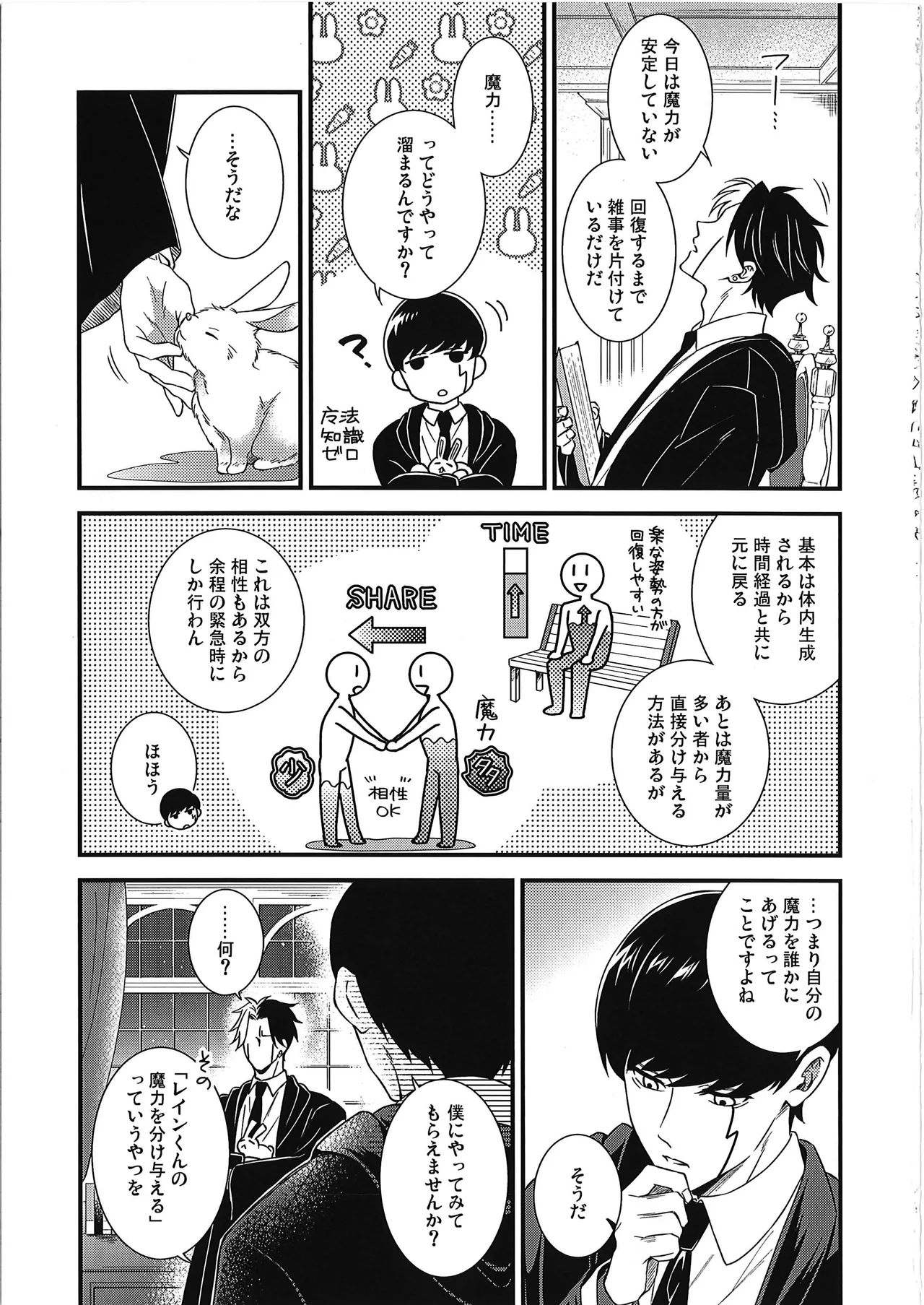 rein kun no maryoku ga hoshīdesu | I Want Rayne-kun's Magic page 4 full