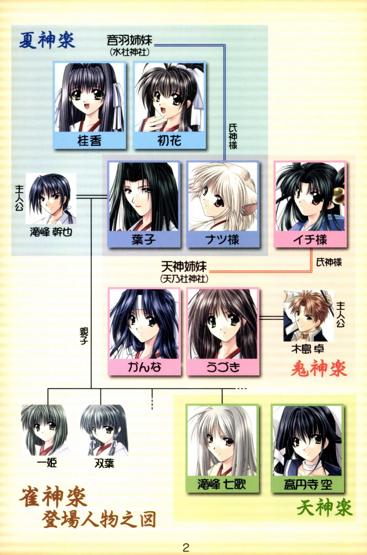 Debo no Subako Original ArtBook page 3 full