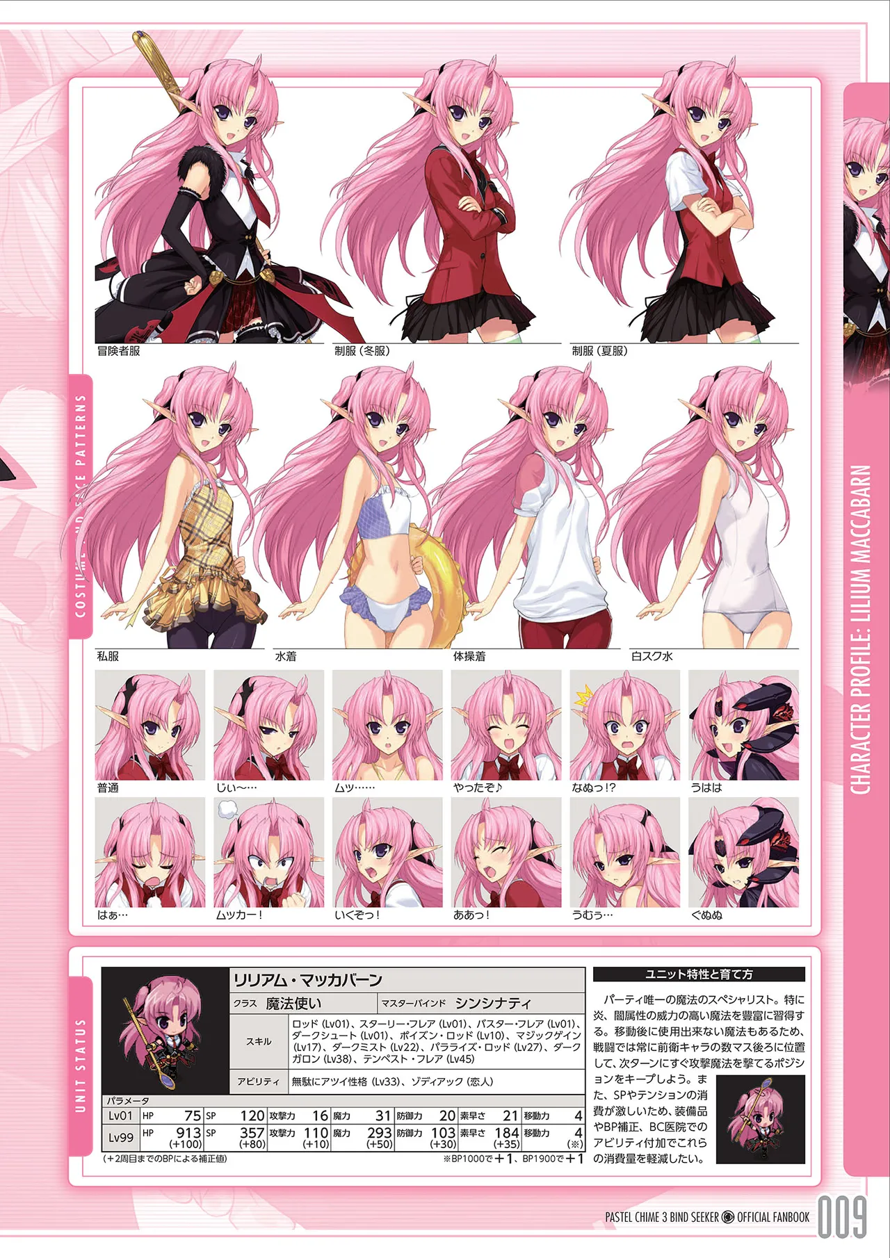 Pastel Chime 3 Bind Seeker Official Fan Book page 10 full