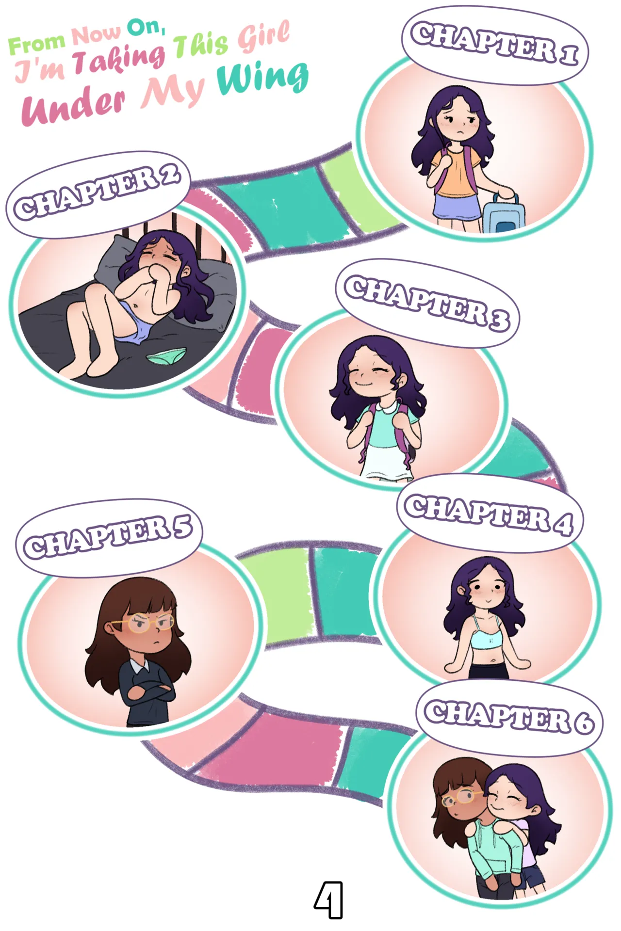 From Now On, I'm Taking This Girl Under My Wing #2 page 5 full