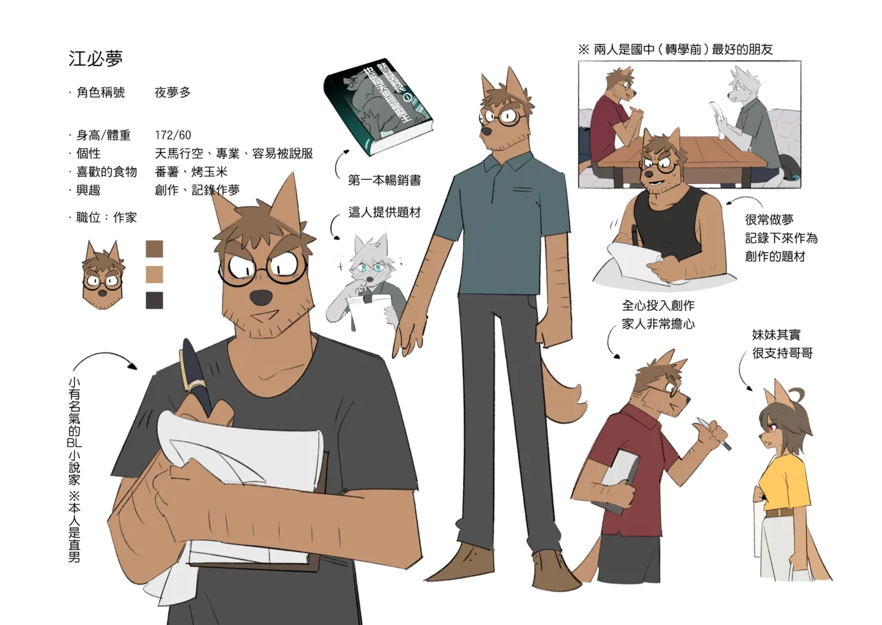 我的室友是鋼鐵直男【美術設定集】 page 8 full