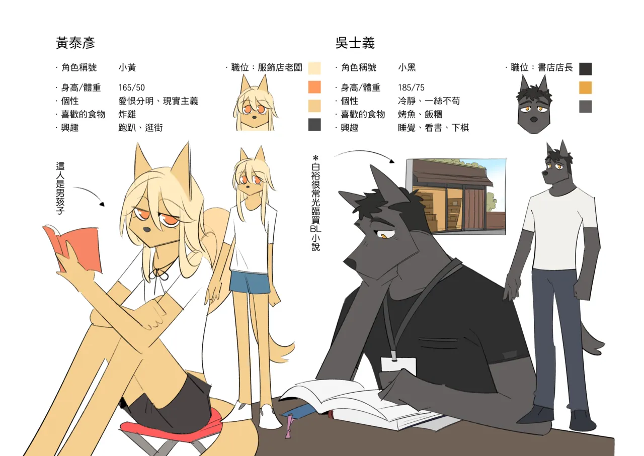我的室友是鋼鐵直男【美術設定集】 page 9 full