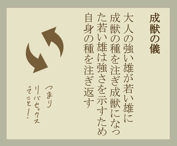 成獣の儀 cover