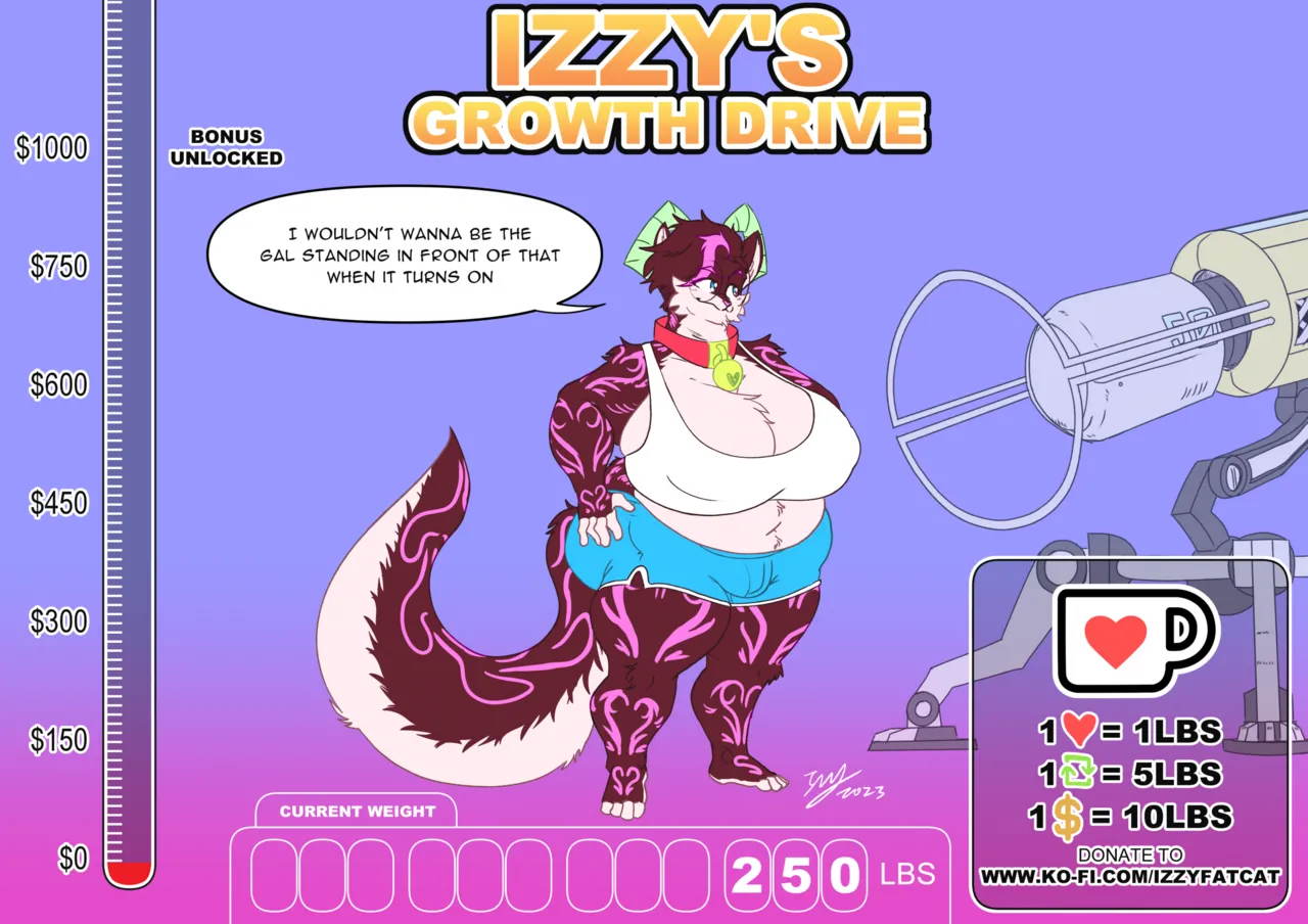Izzy's Weight Gain Drive 2023! page 1 full