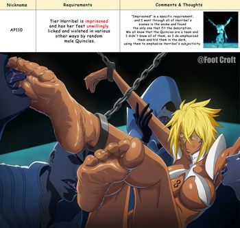 FanService cover