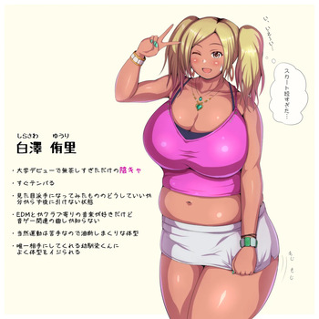 Fat gyaru Yuri Shirasawa, chronological gallery cover