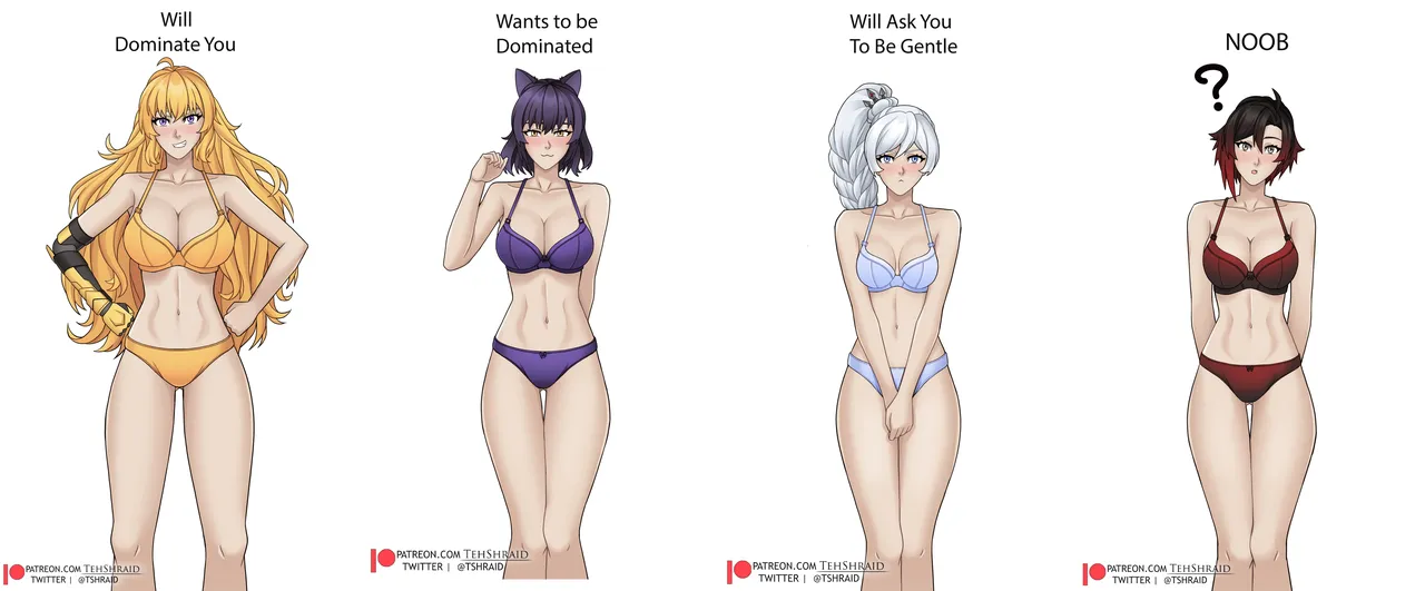RWBY dominate meme page 3 full