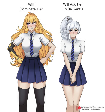 RWBY dominate meme cover