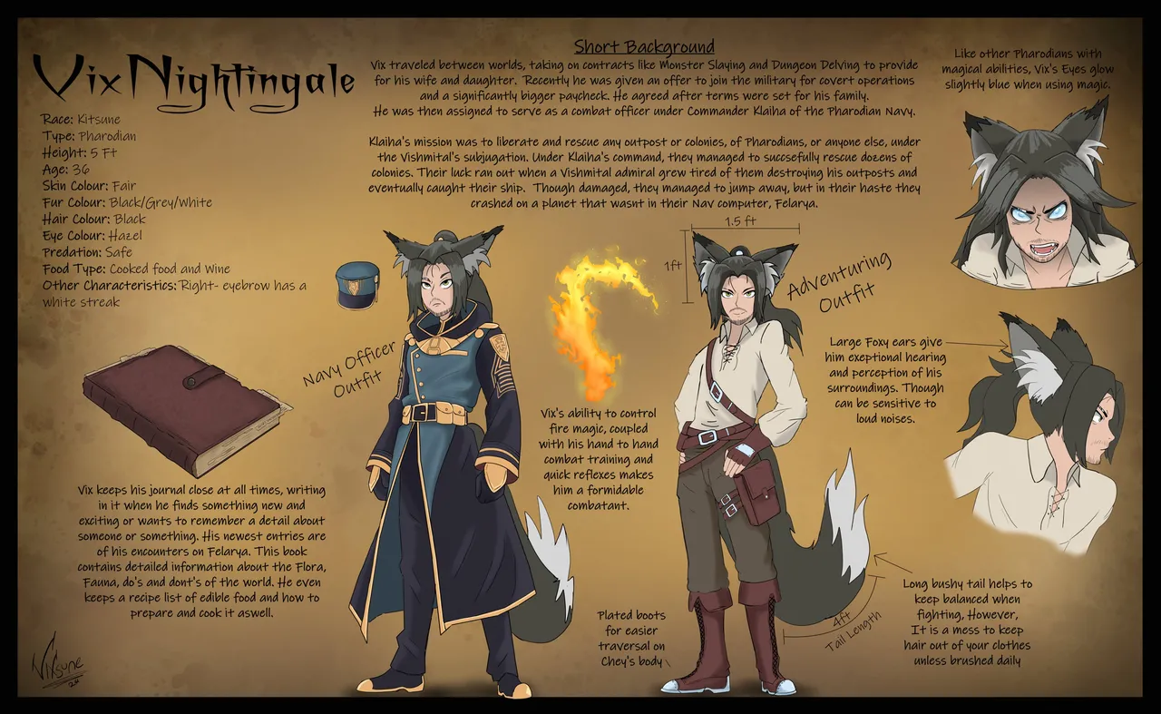 Vixsune's Gallery page 4 full