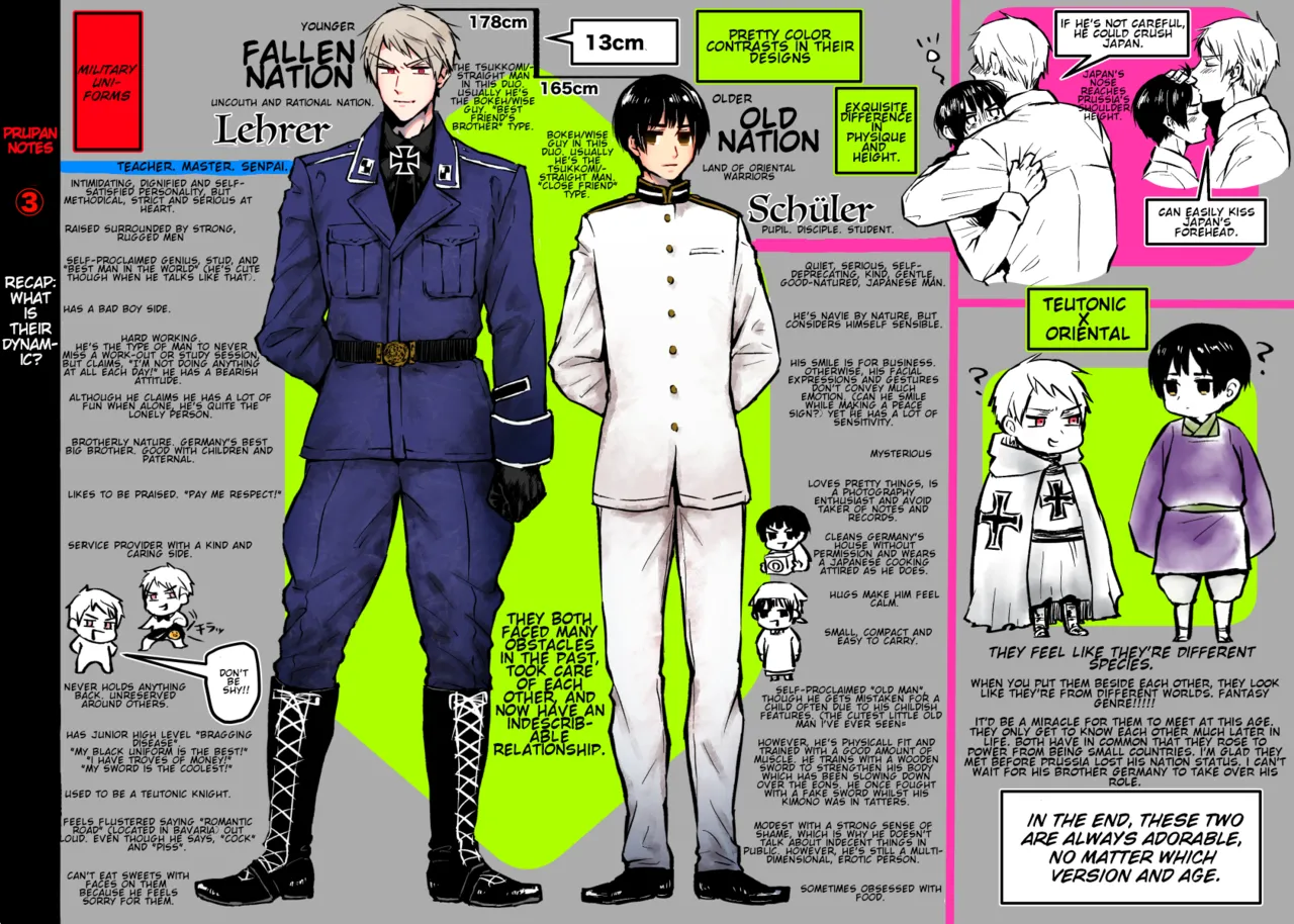 PruPan/Prussia x Japan Notes and Headcanons page 3 full