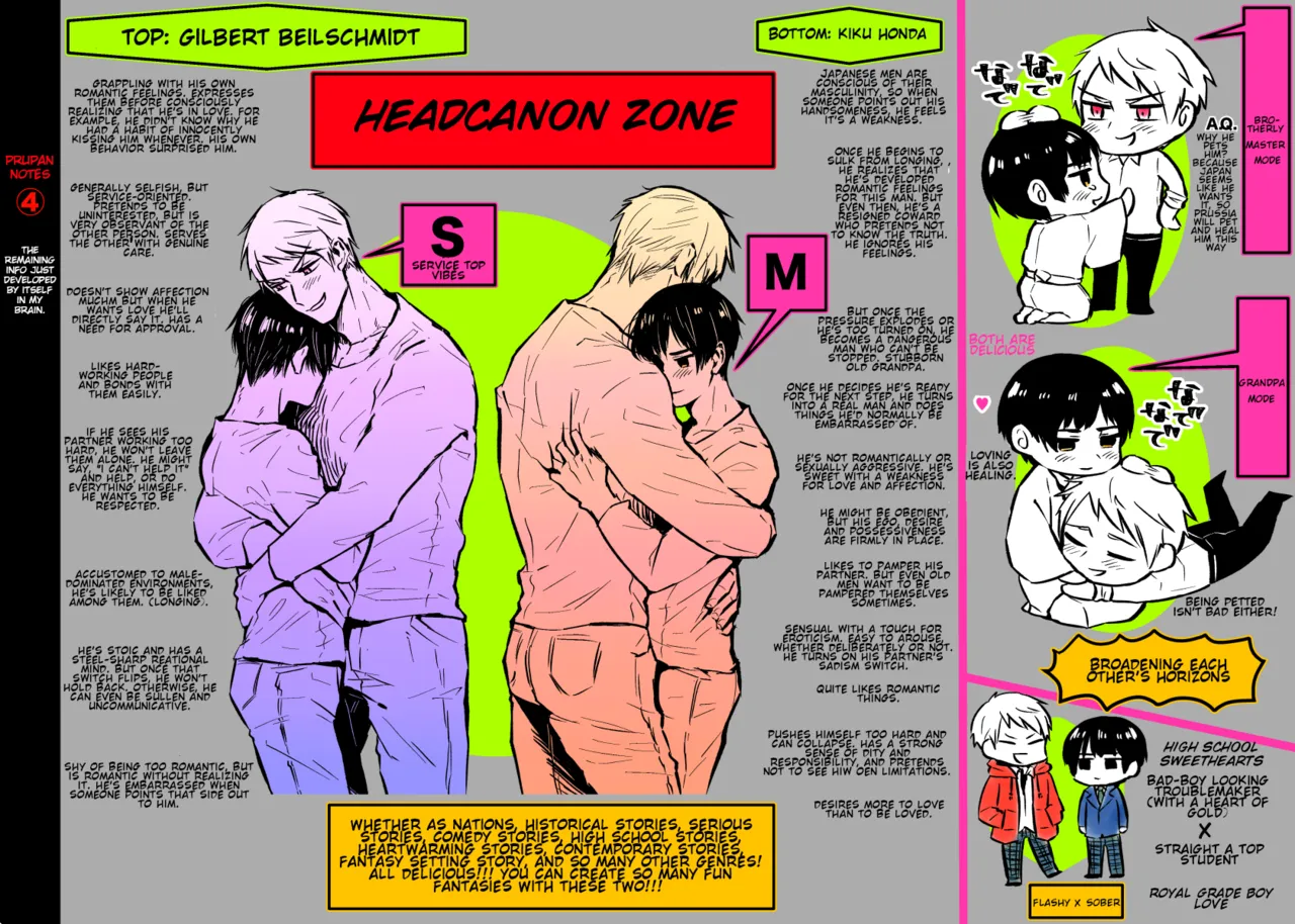 PruPan/Prussia x Japan Notes and Headcanons page 4 full