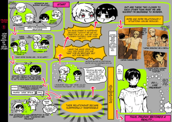 PruPan/Prussia x Japan Notes and Headcanons cover