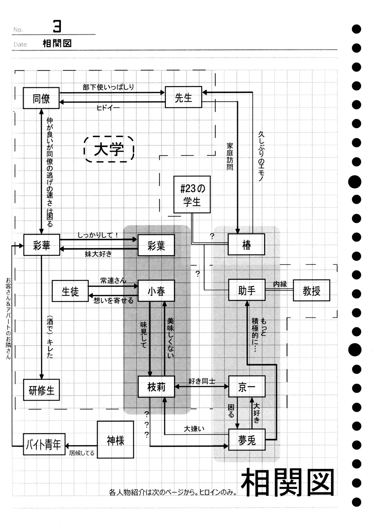 暫定まとめ page 3 full
