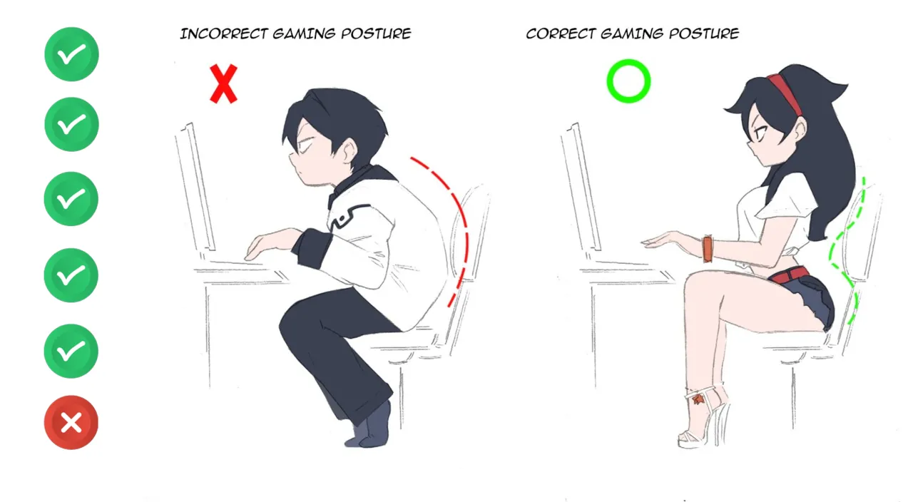 Sealguy1 Gaming Posture Meme page 2 full