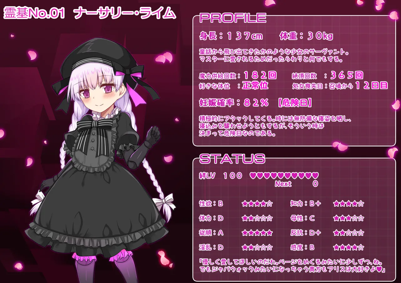 Fate/Loli Order Vol.01 page 2 full