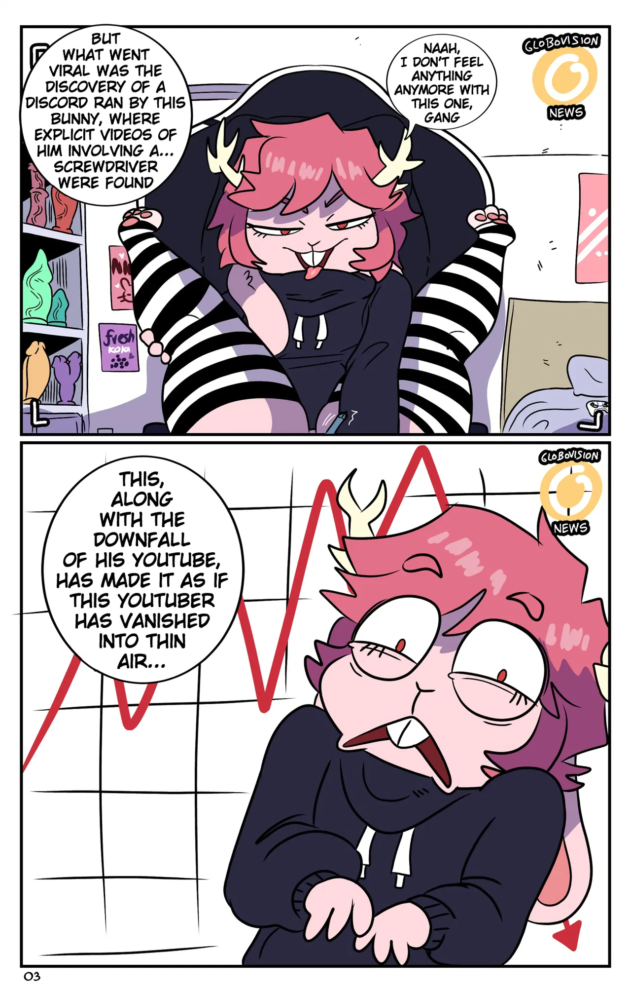 Fzst's "Vacation" | Las "Vacaciones" De Fzst page 4 full