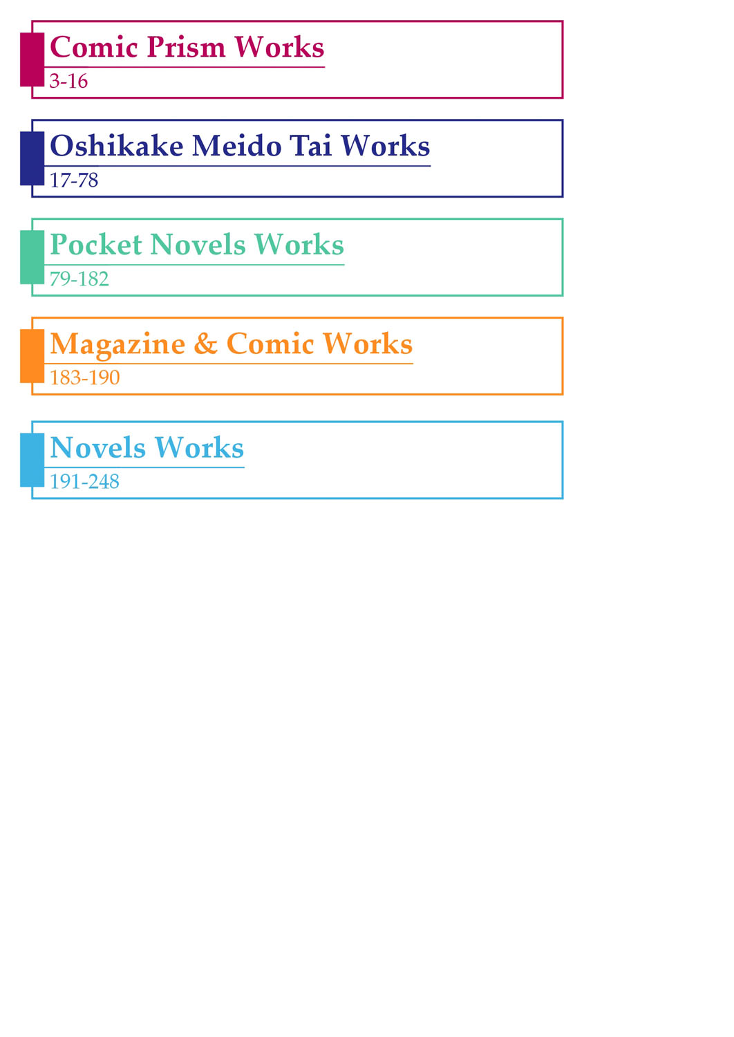 2d Illust Collection - shinano yura Artworks page 3 full