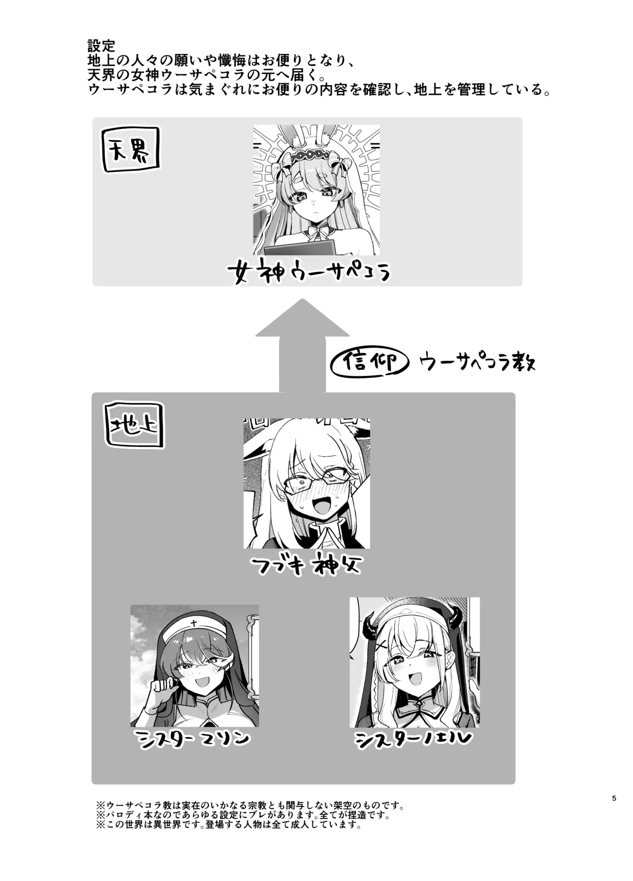 Minna no Zange - Everyone's confession page 4 full