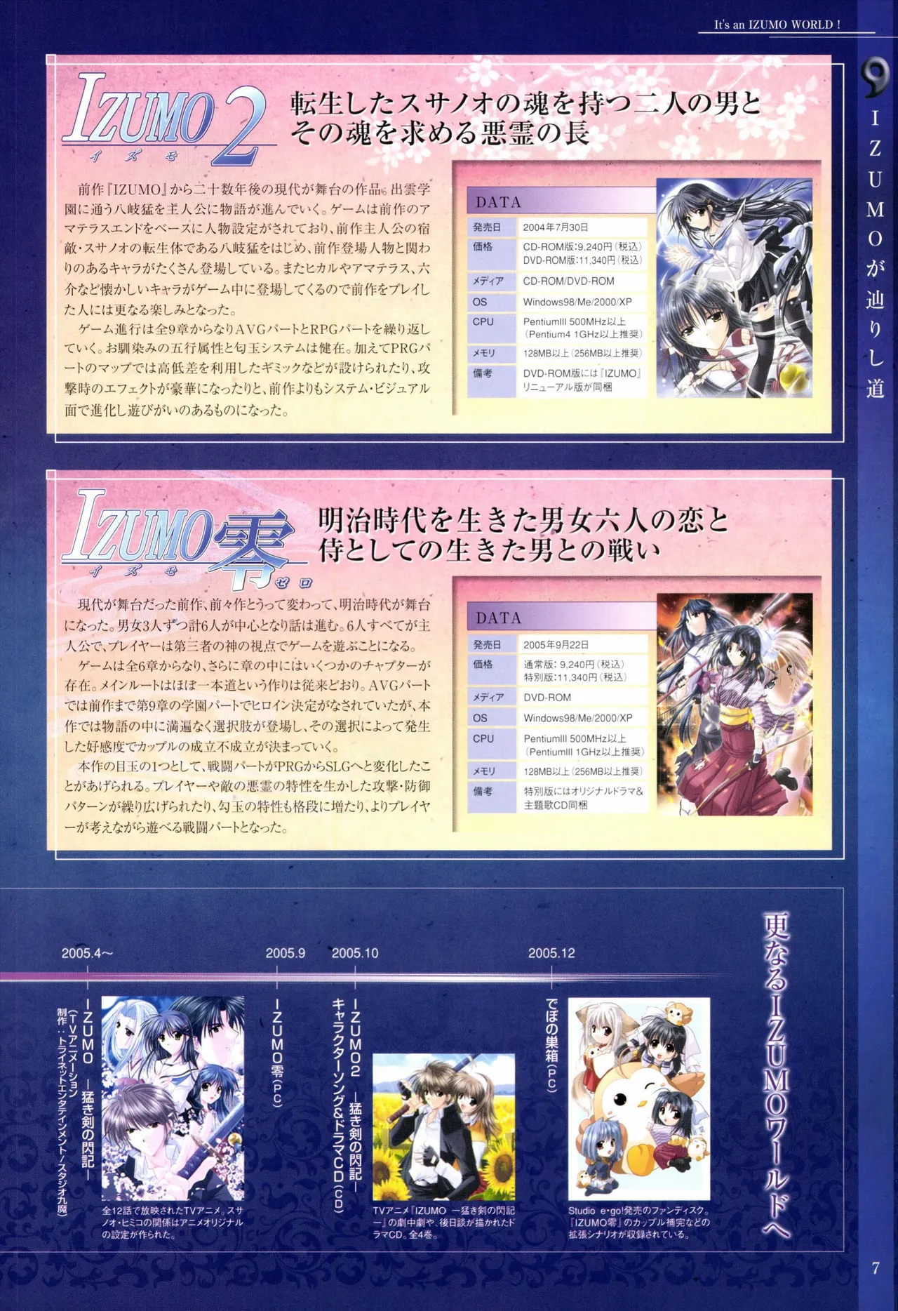 History of IZUMO〜IZUMO World Guidebook page 9 full