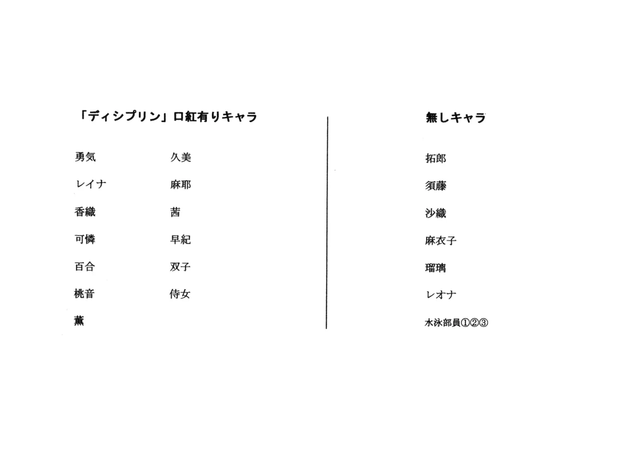 Settei: Discipline page 3 full