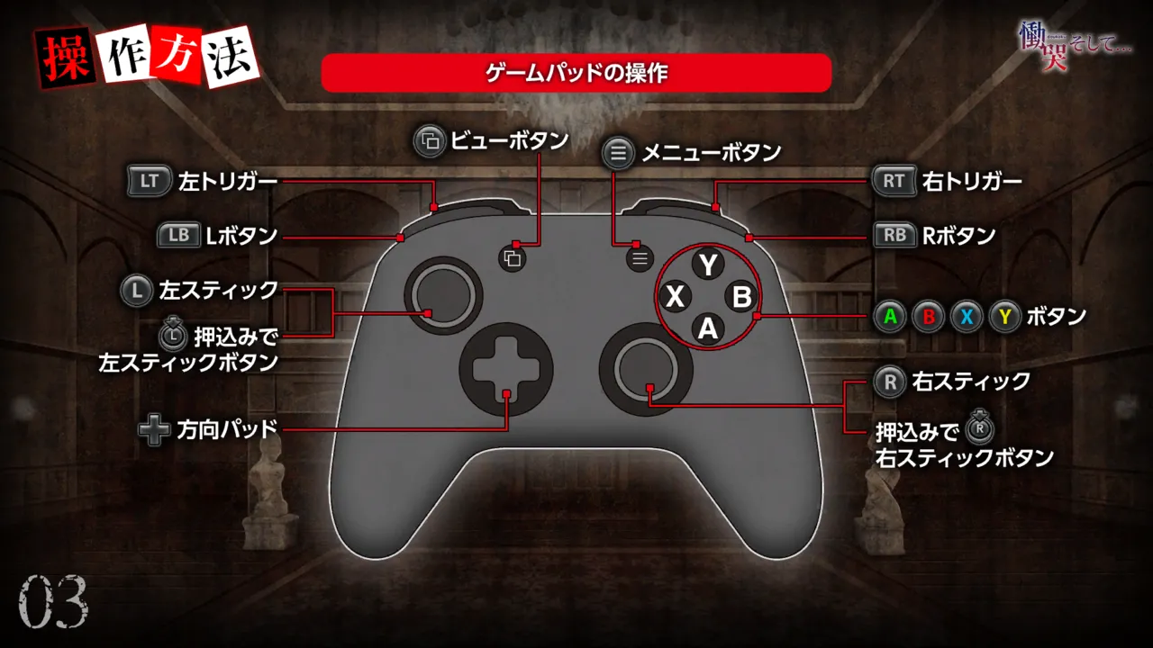 Doukoku Soshite page 3 full