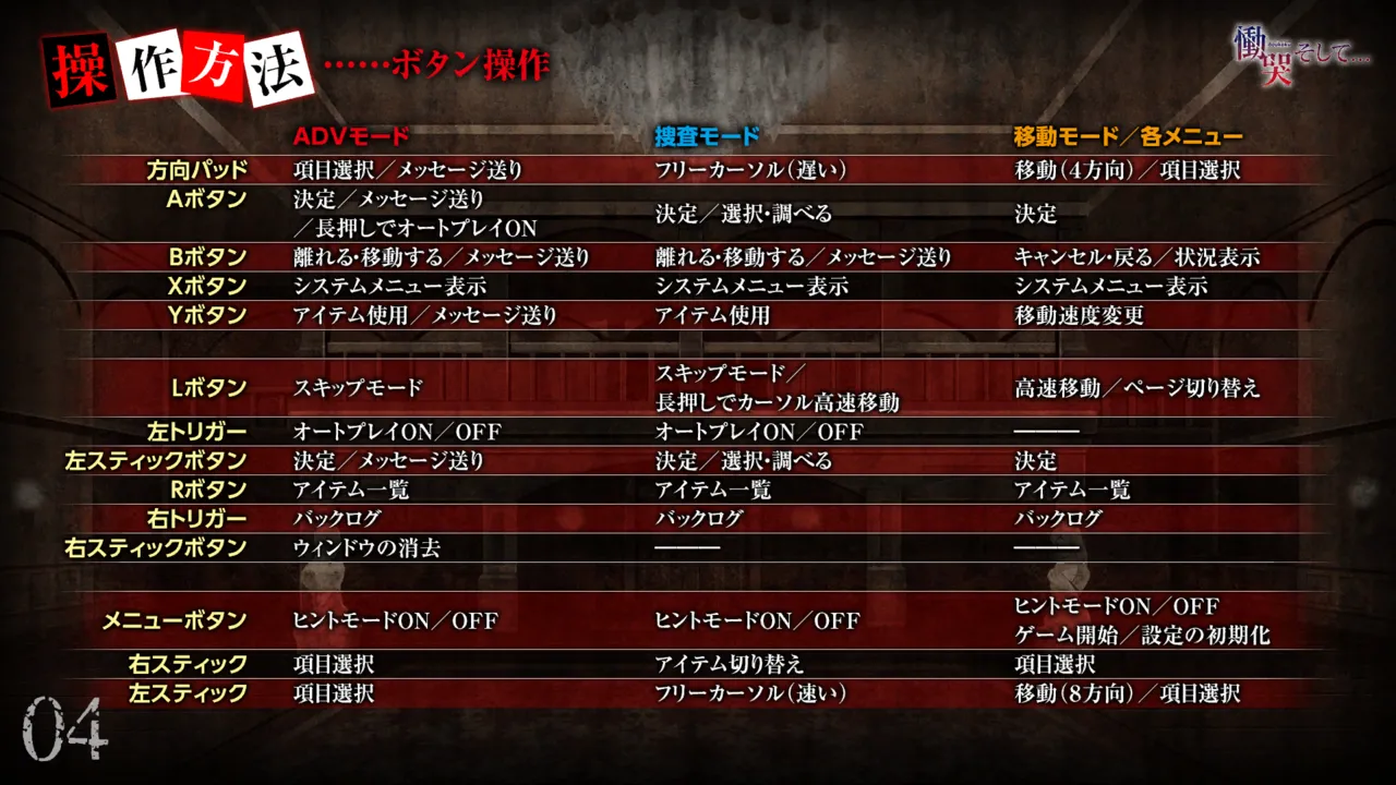 Doukoku Soshite page 4 full