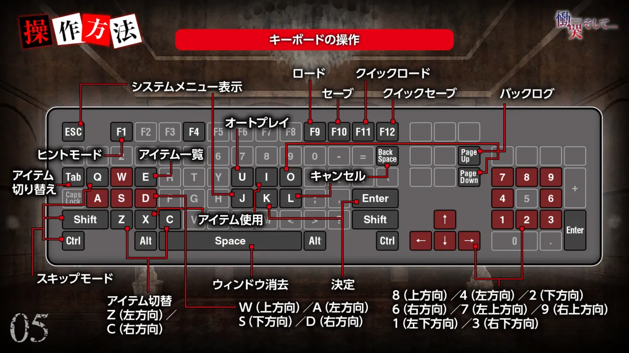 Doukoku Soshite page 5 full