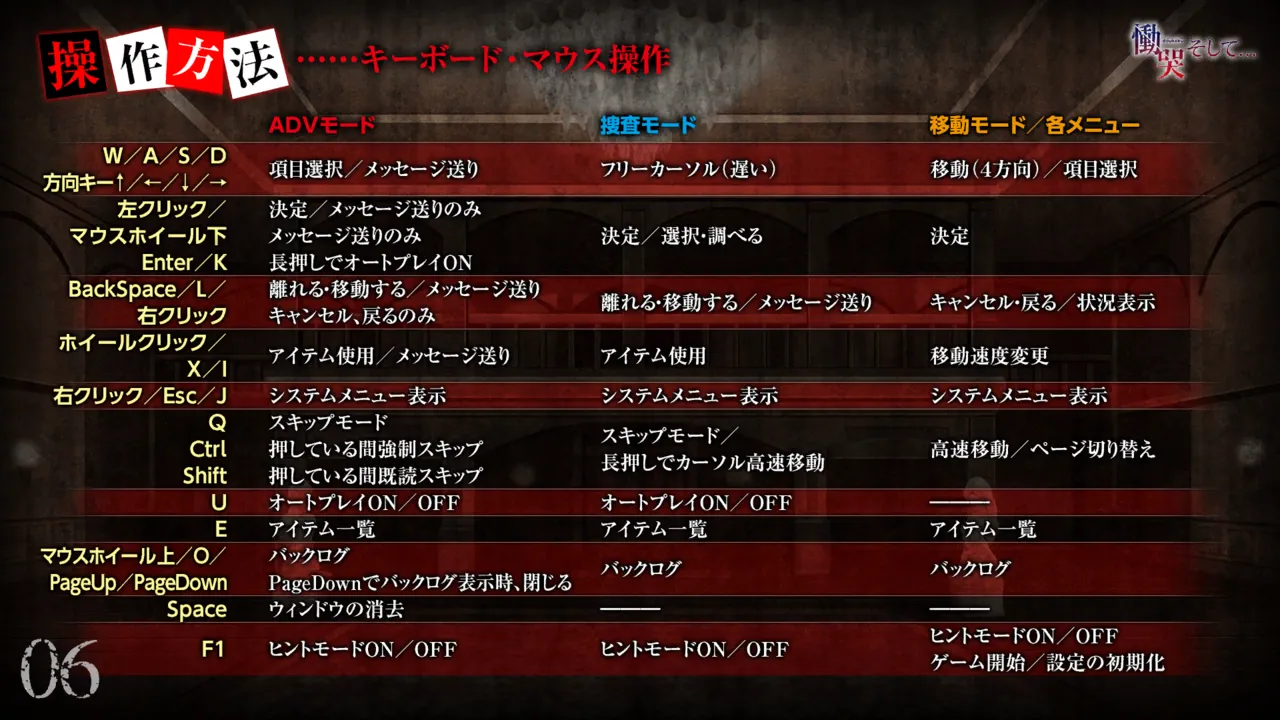 Doukoku Soshite page 6 full