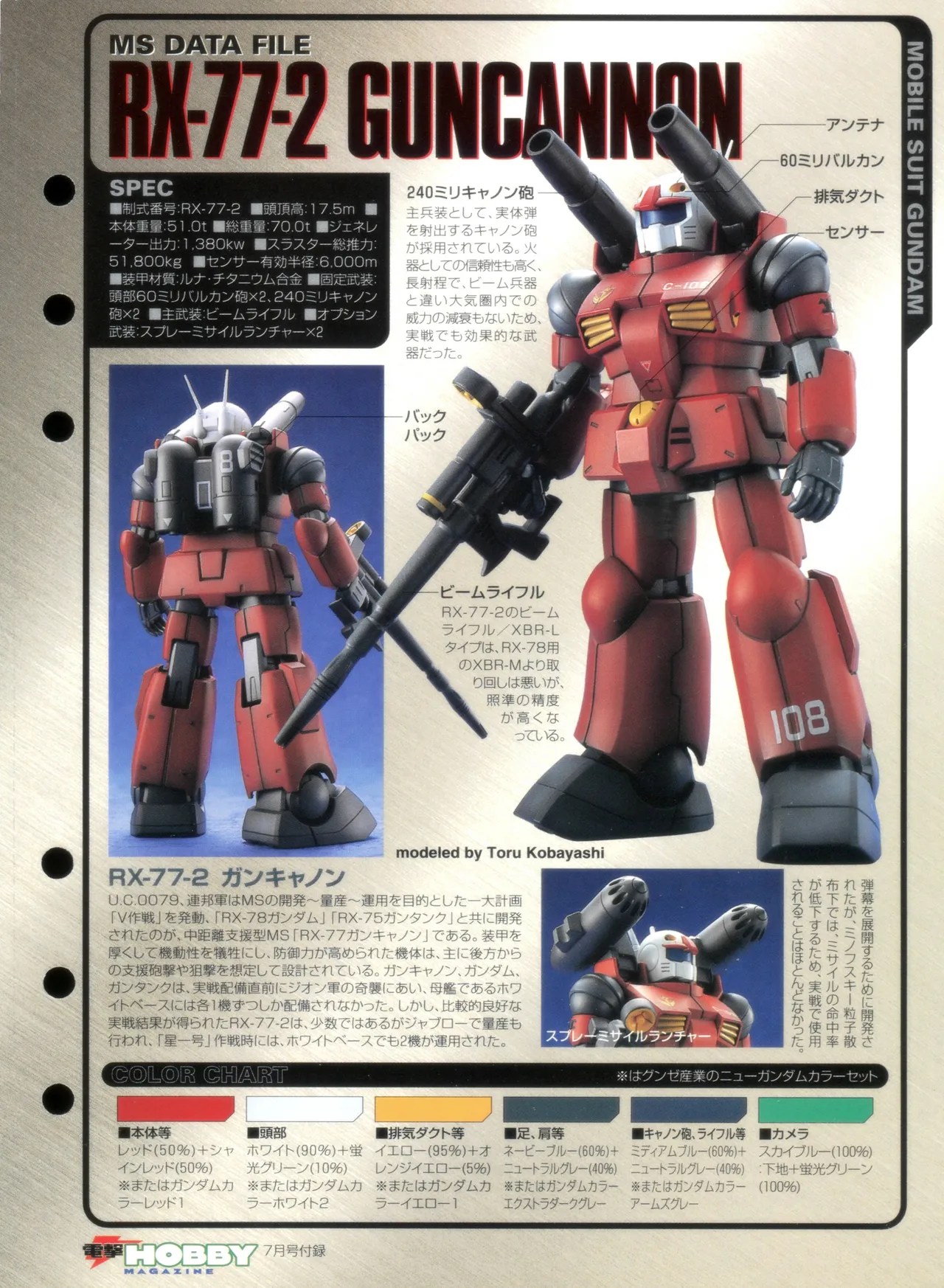 BANDAI MECHANICAL FILE page 1 full