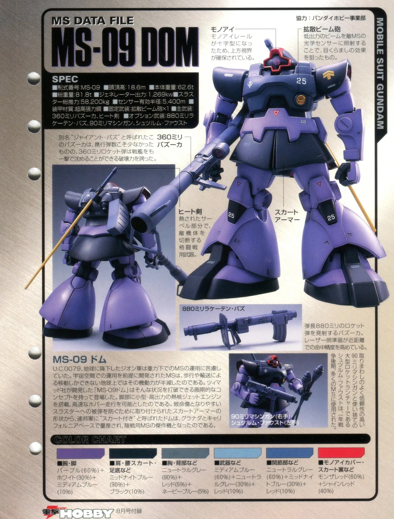 BANDAI MECHANICAL FILE page 3 full