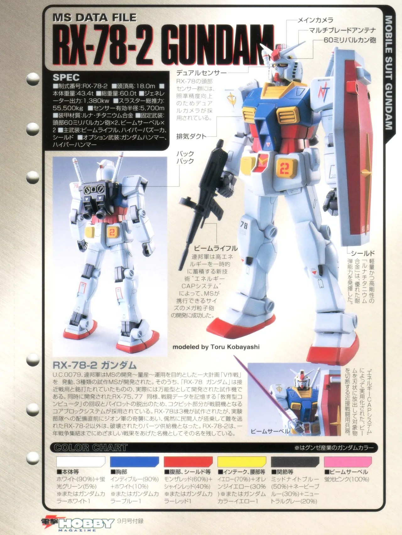 BANDAI MECHANICAL FILE page 5 full