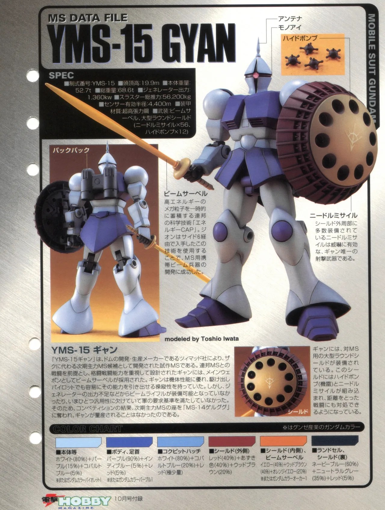 BANDAI MECHANICAL FILE page 7 full