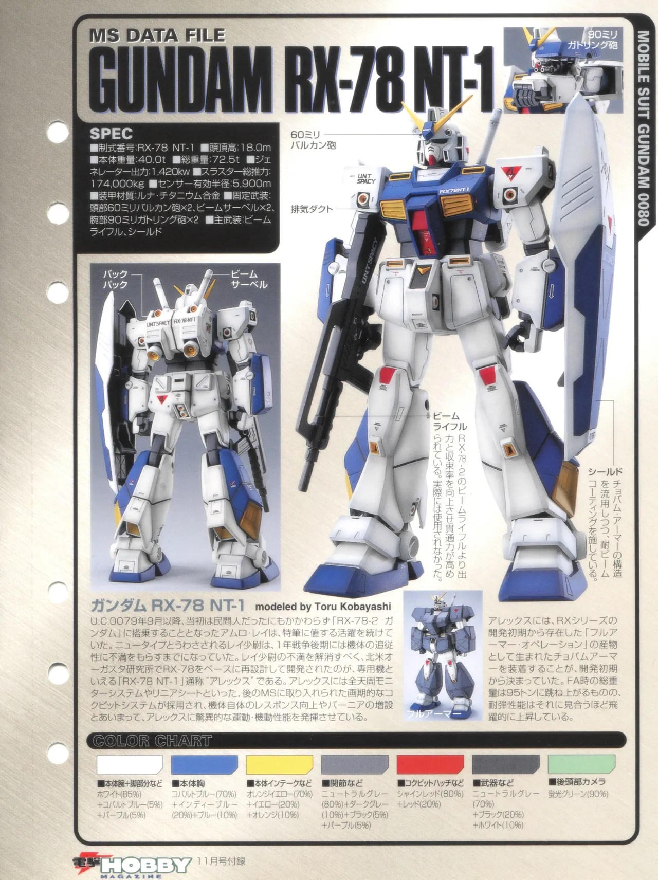 BANDAI MECHANICAL FILE page 9 full