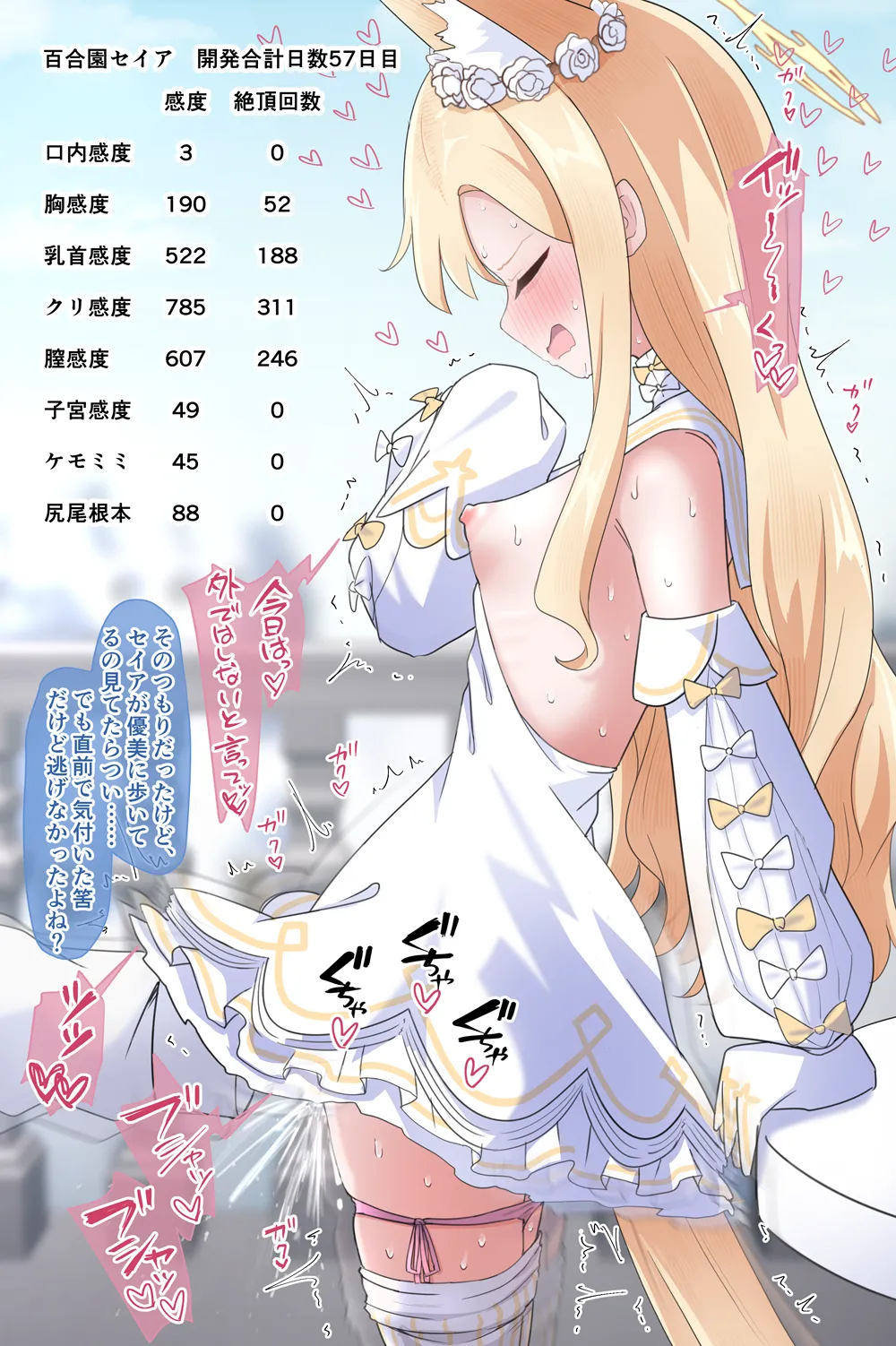 Yurien Seia Development Diary Days 31-57 page 4 full