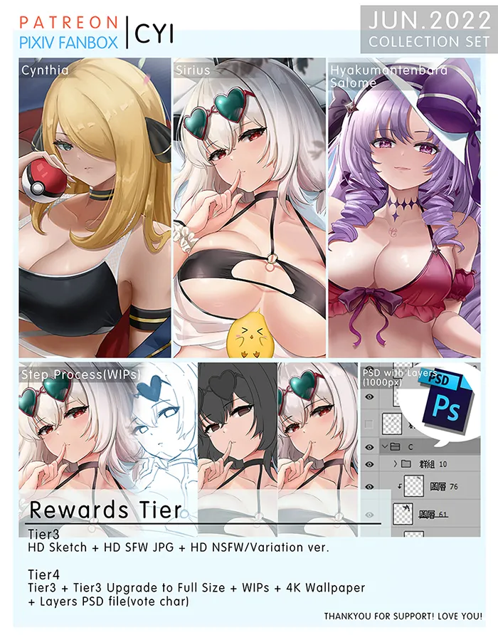 2022-06 June Patreon Rewards page 1 full