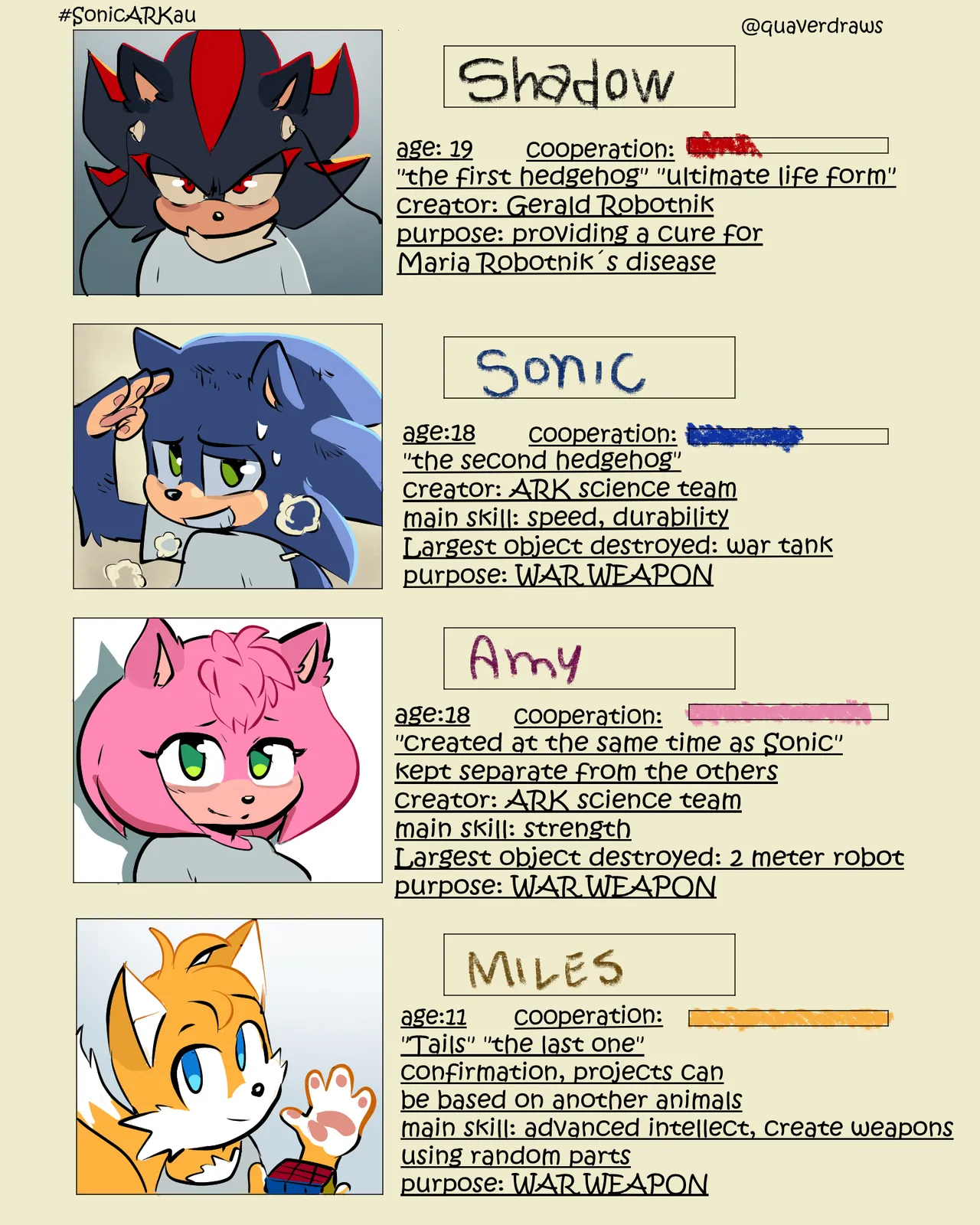 Sonic Ark AU page 5 full
