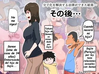Shoushika o Kaiketsu Suru Houritsu ga Dekita Kekka... Sonogo... | Como Resultado de la Ley para Solucionar el Descenso de la Natalidad... Luego de Eso... cover