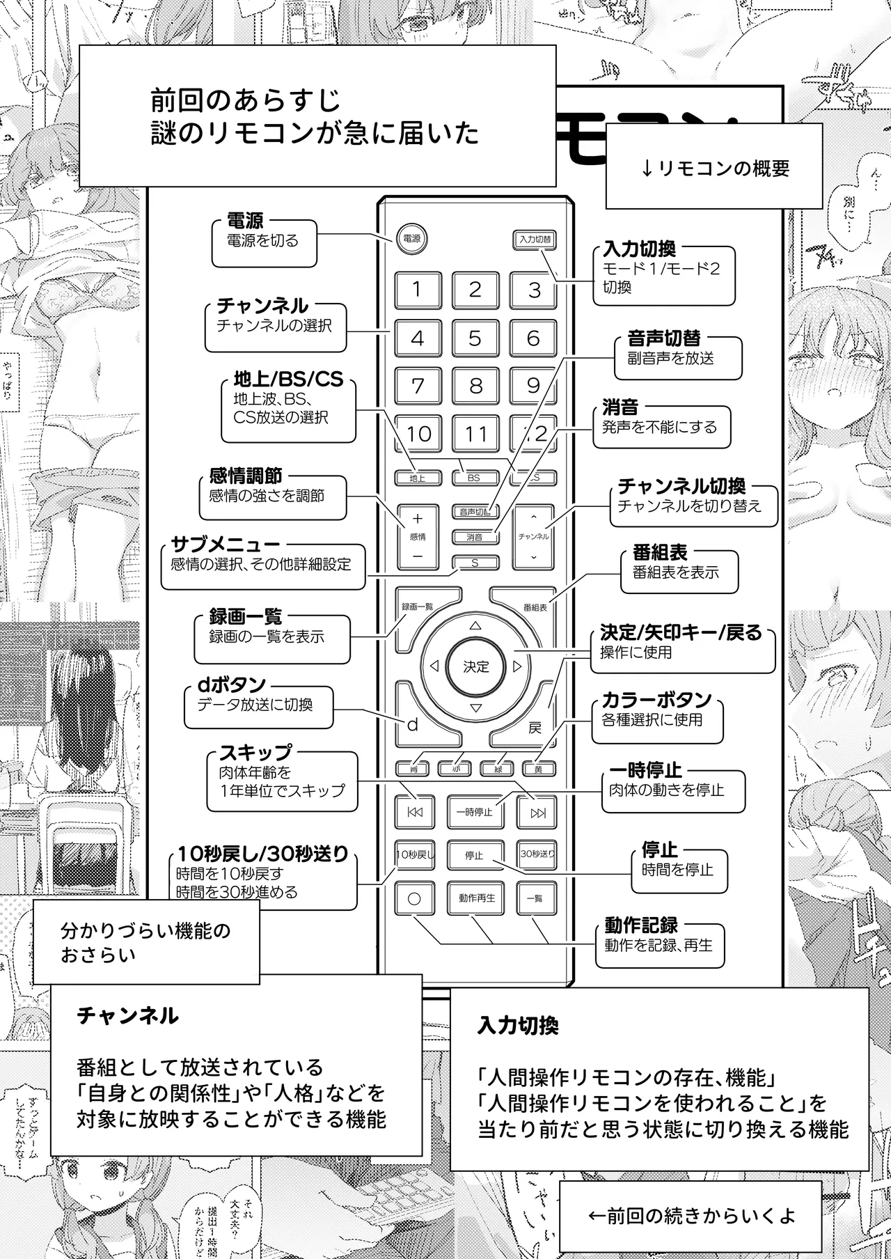 Ningen Sousa RemoCon 2 page 3 full