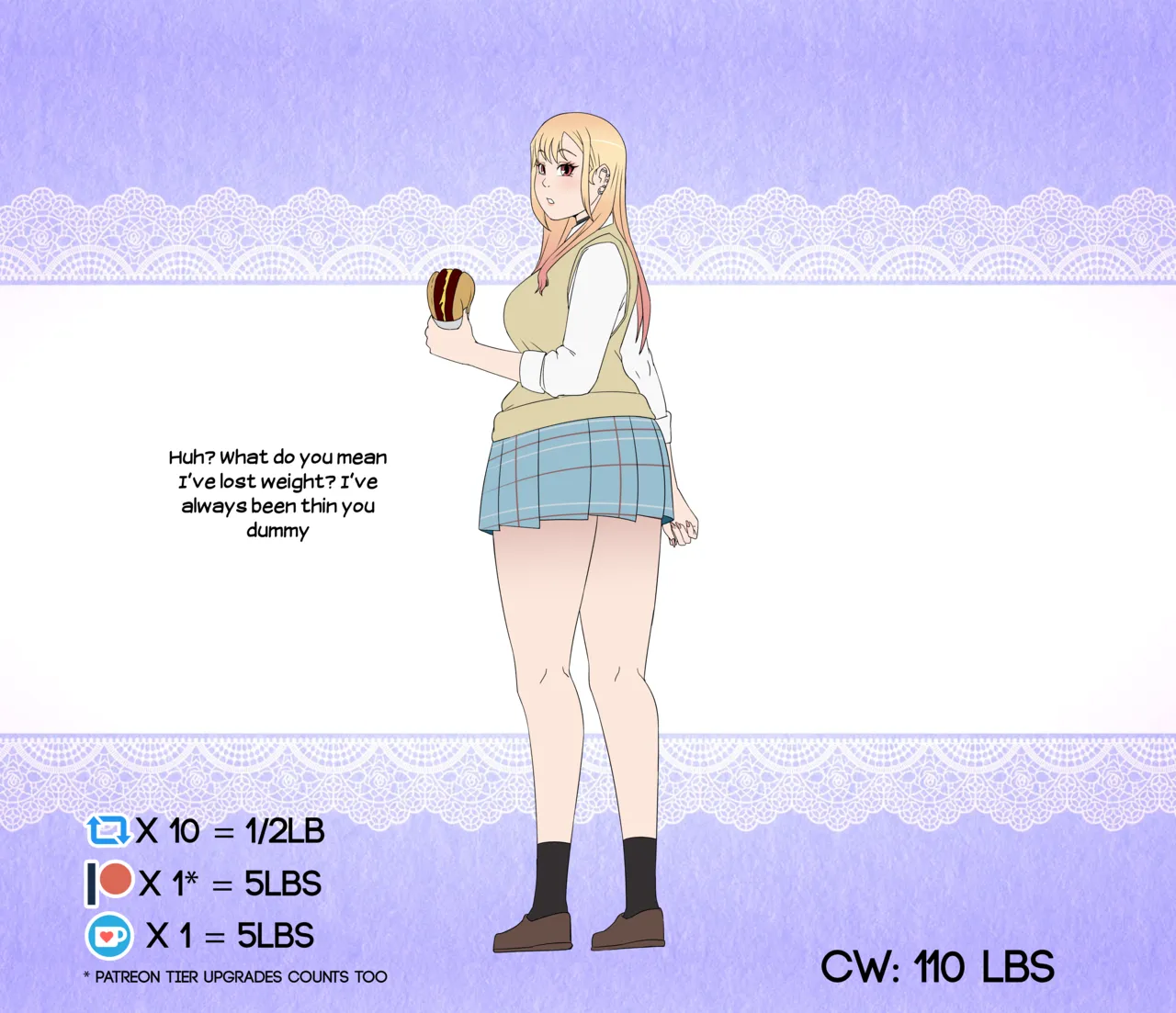 Anastimafilia - Kitagawa-san WG Drive 2nd Rnd page 1 full